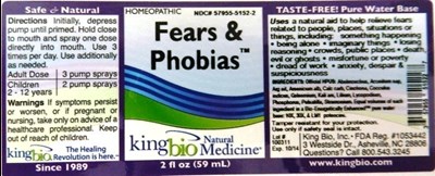 Image Of Label (Fears And Phobias)